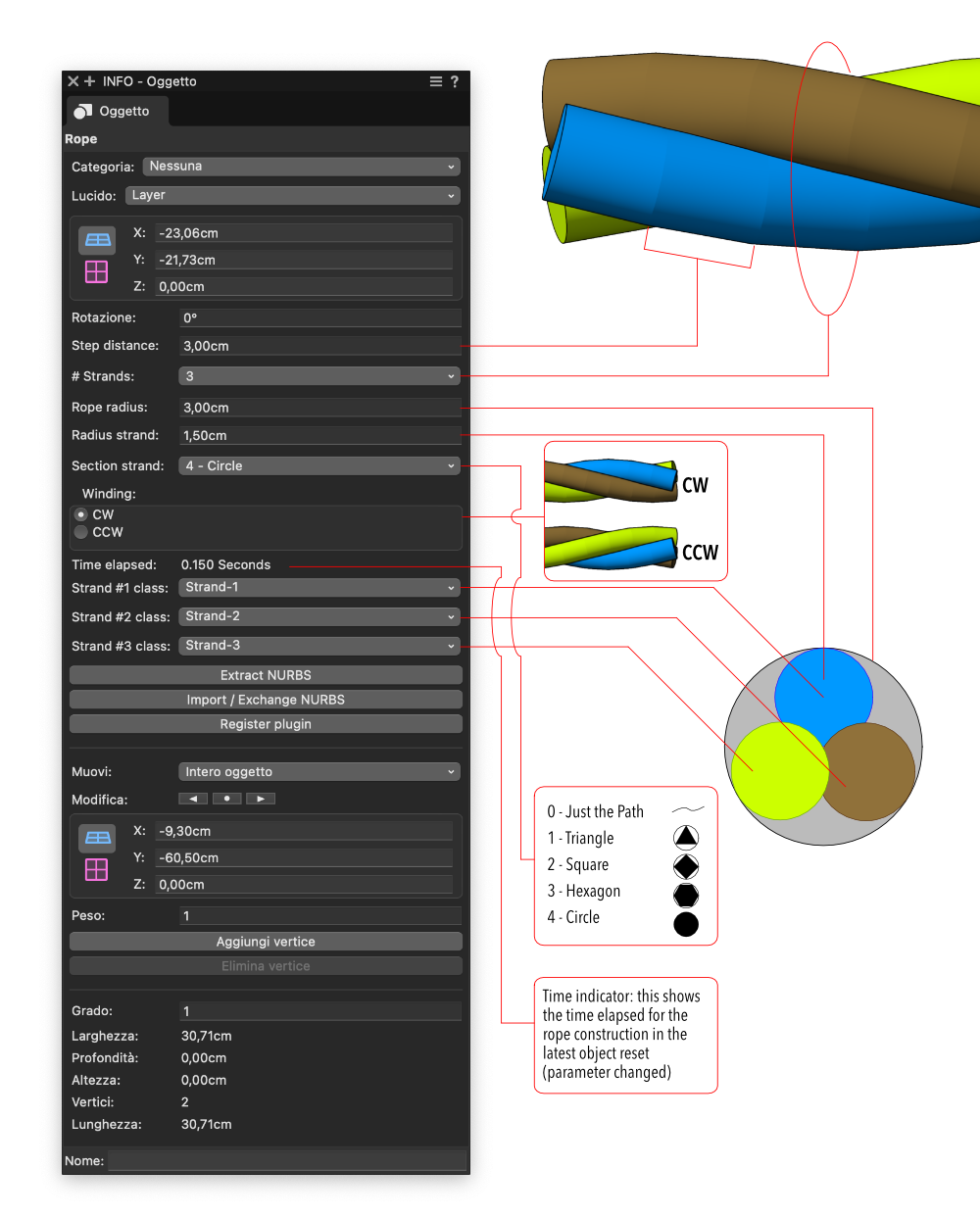 Ropes plugin info panel