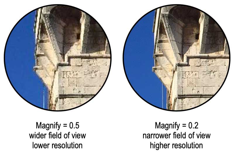 magnify example
